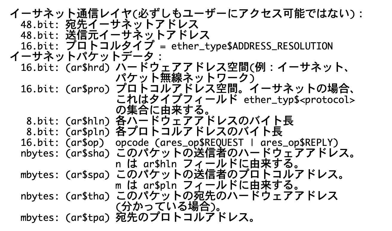 arp-format